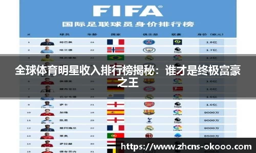 全球体育明星收入排行榜揭秘：谁才是终极富豪之王