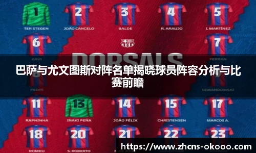 巴萨与尤文图斯对阵名单揭晓球员阵容分析与比赛前瞻