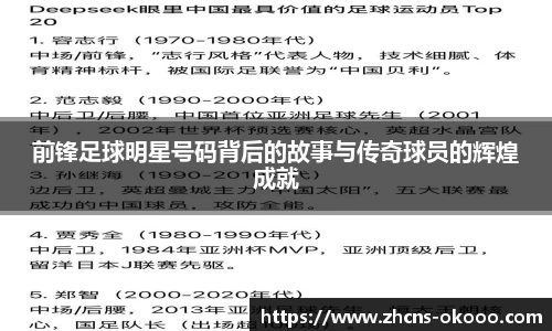 前锋足球明星号码背后的故事与传奇球员的辉煌成就